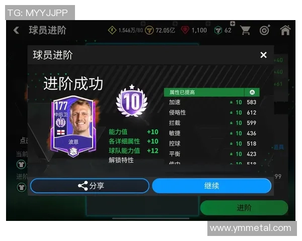 如何通过FIFA足球手游评估球星实力及选拔最佳球员策略 如何通过FIFA足球手游评估球星实力及选拔最佳球员策略